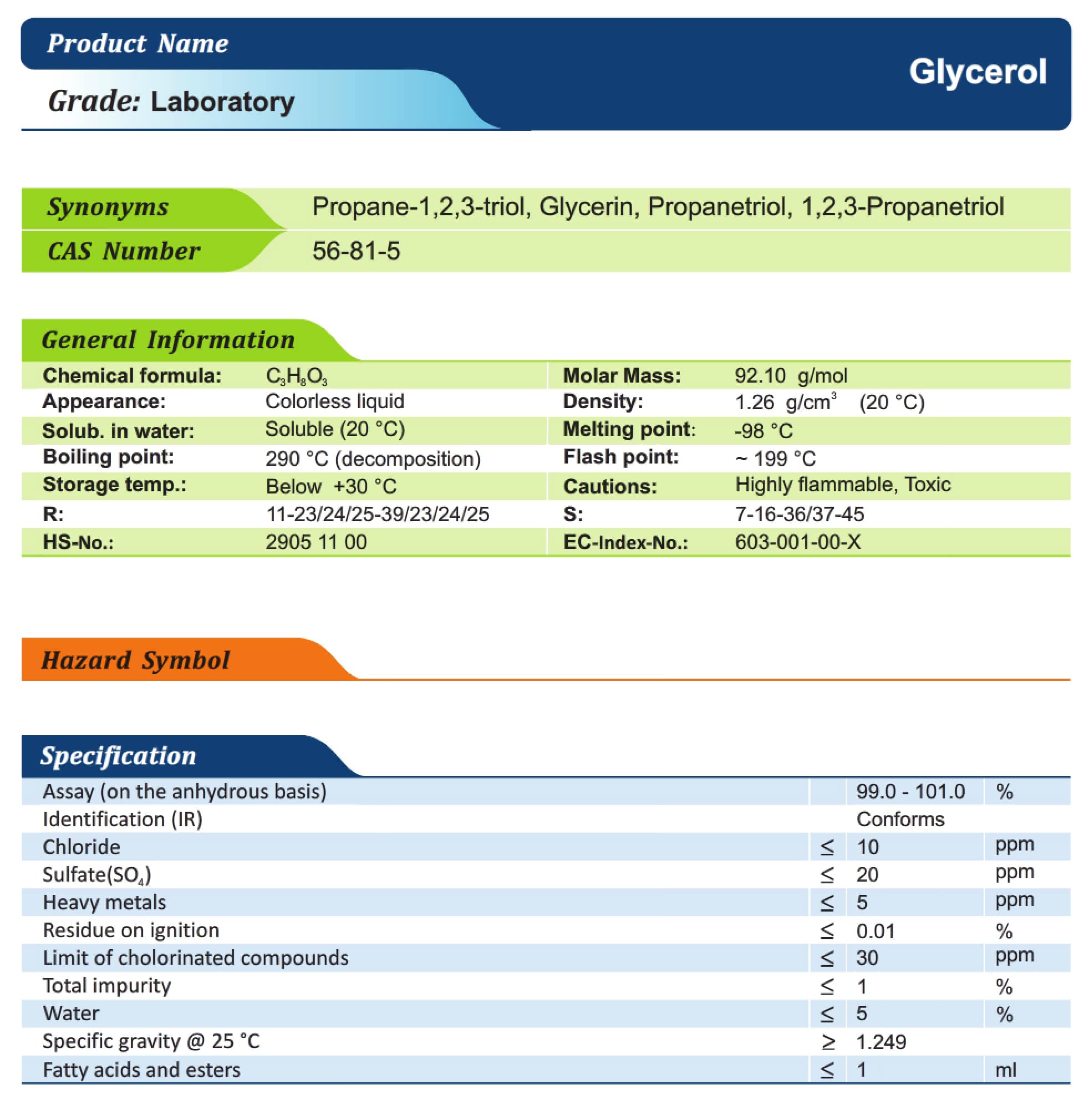 گلیسیرین Laboratory دکتر مجللی